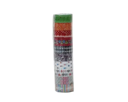 Supta Wasi Tape